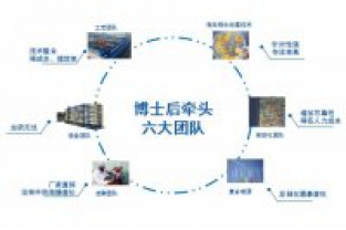 為什么說化工廢水總氮處理難，怎么辦？