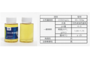 教你一招，選擇高效碳源